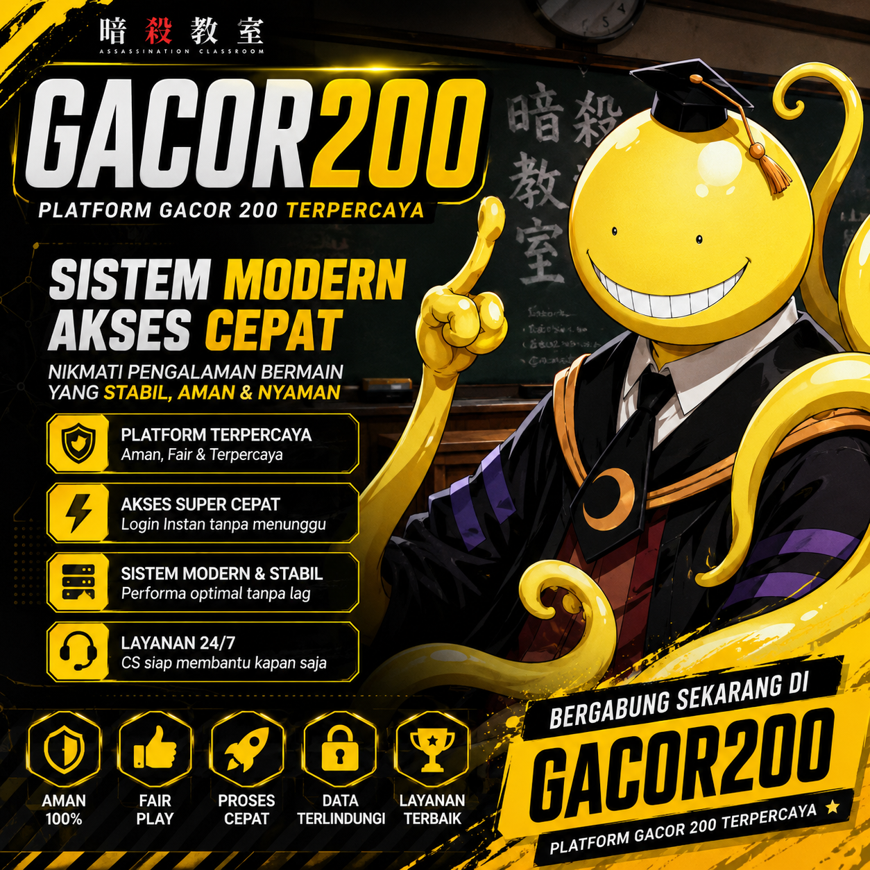 Slot 88 Gacor