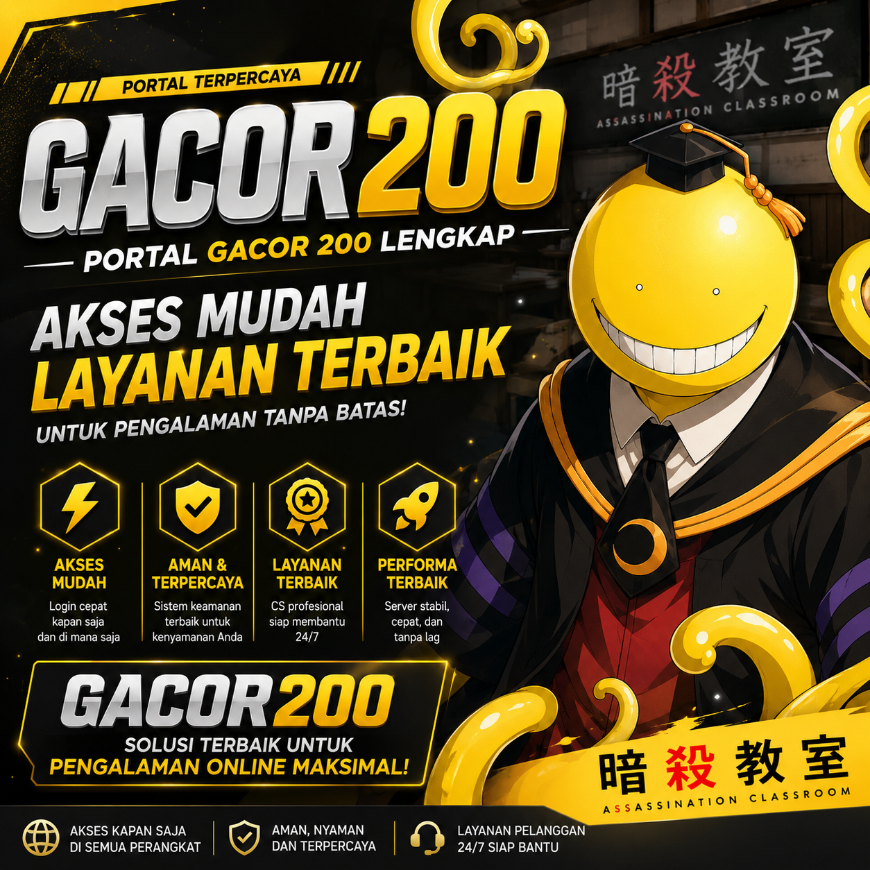 GACOR200